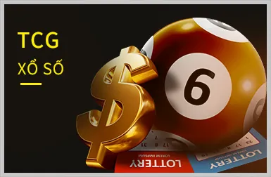 Các chương trình khuyến mãi w88hanoi